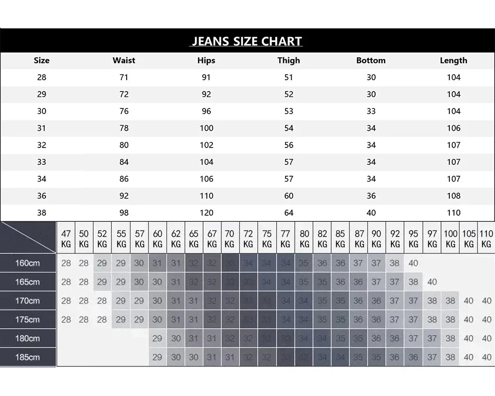 American High-Street Black Jeans